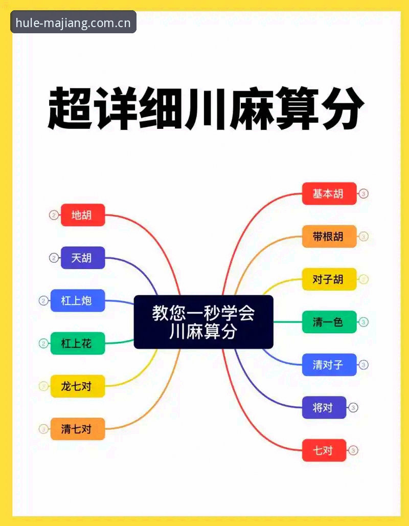 深度解析麻将胡了下载的实用指南:从入门到精通的关键技巧